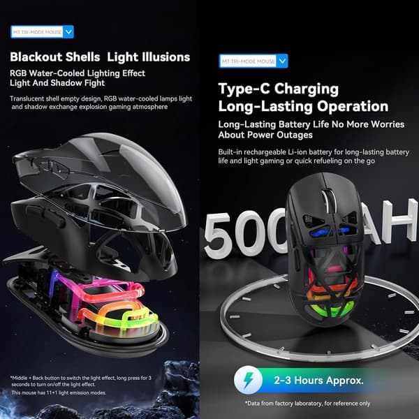 M7 Lightweight Gaming Mouse 2.4G BT Wired 3-Mode Connection Transparent Hollow Rechargeable Computer Mouse with LED Lights for PC and Laptop