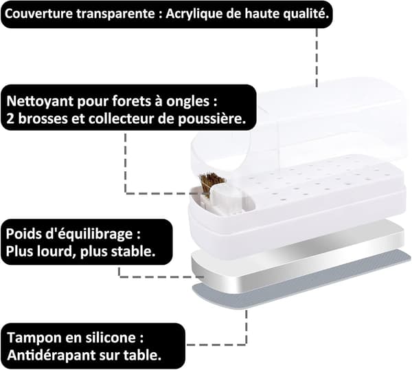 Large Nail Drill Bit Box (Tools Not Included) White, 2-in-1 Nail Drill Bit Box