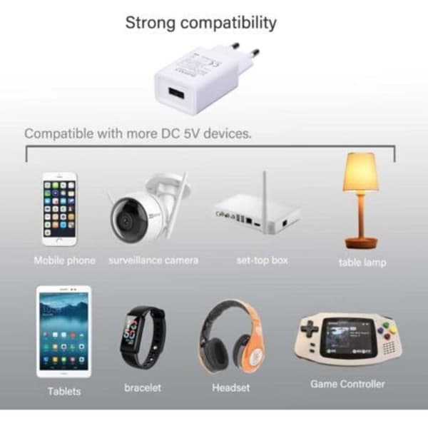 USB Wall Adapter - LUSKYKA® - 2-Pack Charger - 5V/2A Output - Compatible with iPhone and Samsung