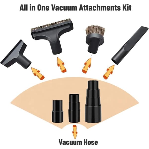 3-pack Universal Vacuum Nozzle Adapter, Wet and Dry Vacuum Cleaner Converter, Vacuum Reducer Accessories
