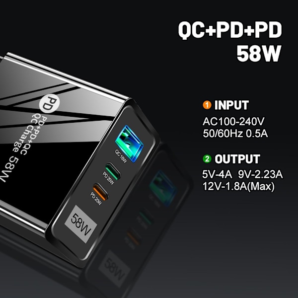 58W USB C Vegglader 3-Port GaN PD Hurtiglading Dobbel USB-C Svart Svart black