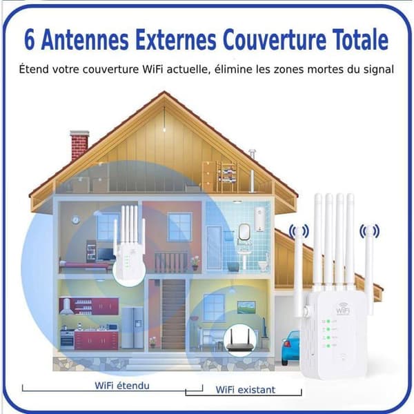 Utendørs WiFi-repeater 1200 Mbps 6-antenners hvit