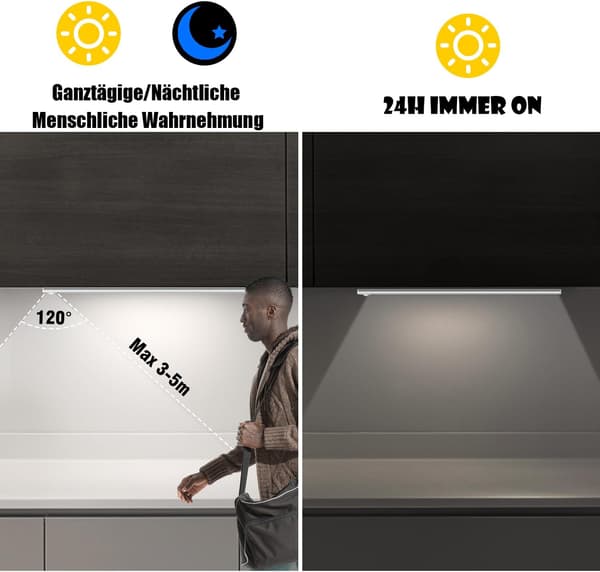 30 cm Closet Lighting with Motion Sensor for Indoor Use, Wireless LED Kitchen Light Strip, 6000K Cabinet Lighting with 3 Light Modes, USB Rechargeable, 2-Pack