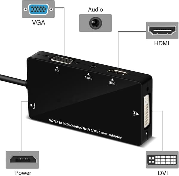 Multiport 4-in-1 HDMI - HDMI/DVI/VGA -adapterikaapeli äänilähdöllä (musta)