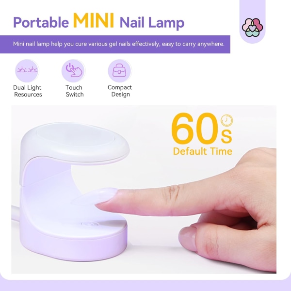 Mini UV-lamppu - 16W UV/LED-kynsilamppu kynsien kuivaamiseen geelilakoille, kynsiliimalle, aloittelijoille, tee-se-itse, ammattilaisille, salonkiin