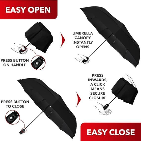 Repel Umbrella Windproof Travel Umbrellas for Rain - Easy Automatic Open and Close, Durable & Compact, Strong Fiberglass Frame, Waterproof Canopy