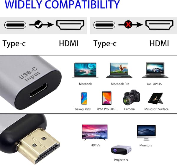 USB-C–HDMI-sovitin 4K@60Hz kotiin ja toimistoon