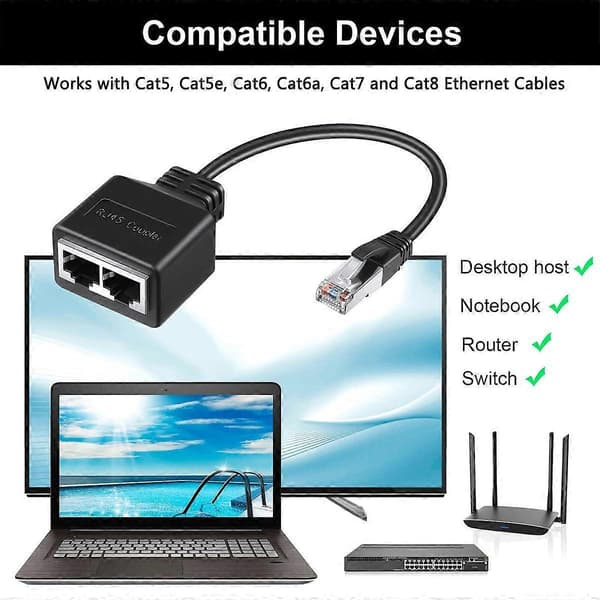 2025 Senaste Modell RJ45 Ethernet Splitter - 1 till 2 Adapter för Dubbel Datoråtkomst