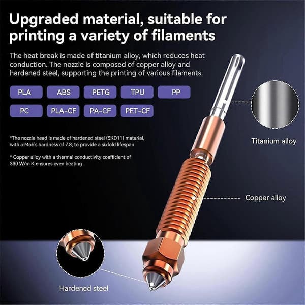 Quick-Change Nozzle Kit for K1C, Ender3 V3 / Plus 3D Printers, High-Flow Integrated Tri-Metal Nozzle and Heat Break