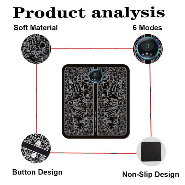 Transkutan elektrisk nervestimulator med 8 moduser og 19 nivåer fotmassasjepute for midlertidig lindring av muskelsmerter. Ordinary paragraph