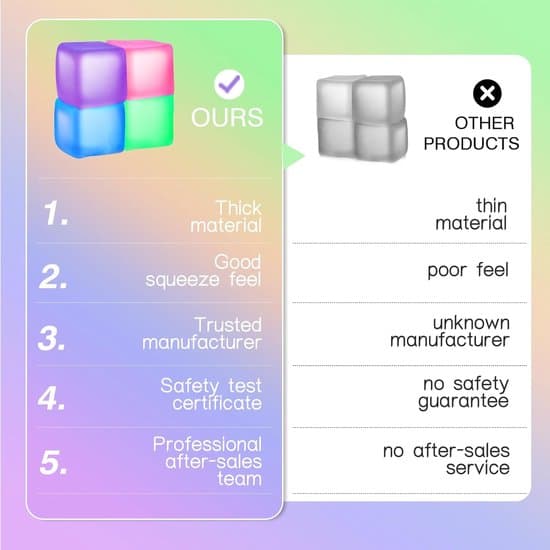 Fidget Toy Stress Cube 4-pak, Cube Squishies Angst Stresslindring med Tyk Substans, Fidgets til Klasseværelset, Stressbolde til Voksne Børn