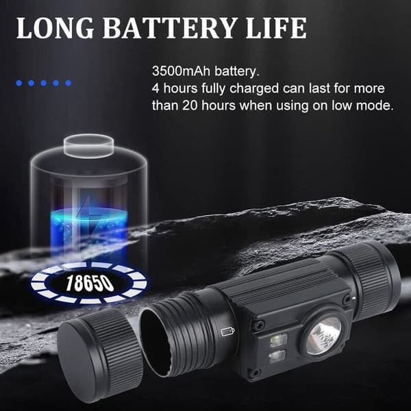 Supersterk LED-hodelykt USB oppladbar 1000 Lumen Vanntett Lett Hodelykt