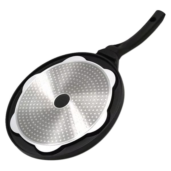 Universal Pancake Pan for Gas and Induction Hobs with Non-Stick Surface and 7 Happy Faces