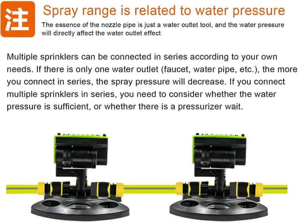 1 st Trädgårdsbevattningssprinkler Rotationsdroppbevattning Gräsmatta Grönsaker 16 Vattenutlopp TPR
