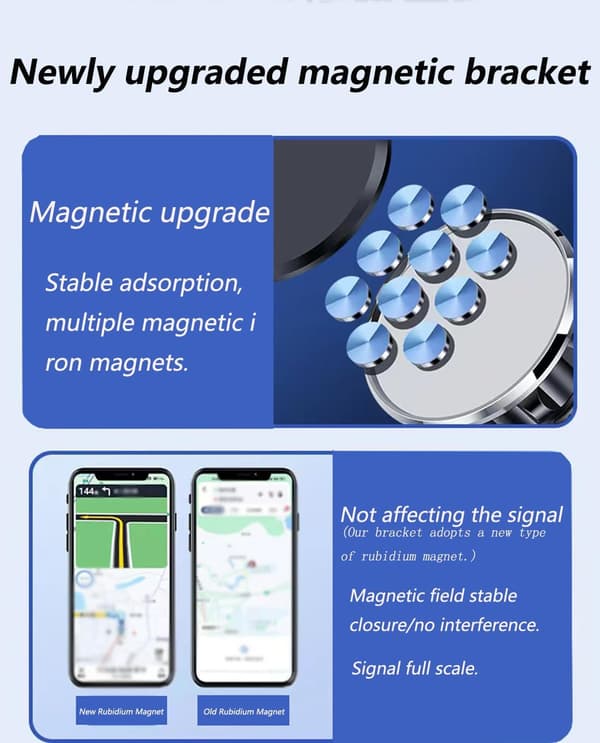 Magnetisk Biltelefonhållare 360° Vridbar för Bilventil Universal Smartphonehållare