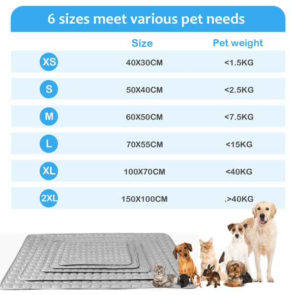 Kjølematte for hunder, selvavkjølende hundematte, sommeravkjølingspute, vanntett, sklisikker hundematte for hjemmet, på farten eller i bilen grey XS