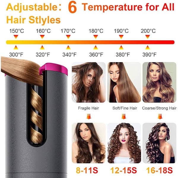Cordless curling iron with 6 temperature settings, ceramic coating, LCD display, adjustable timer, automatic rotating hair curler