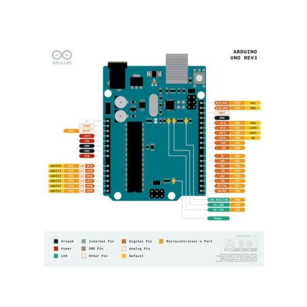 Arduino Uno R3 DIP -mikrokontrollerikortti ATmega328 USB