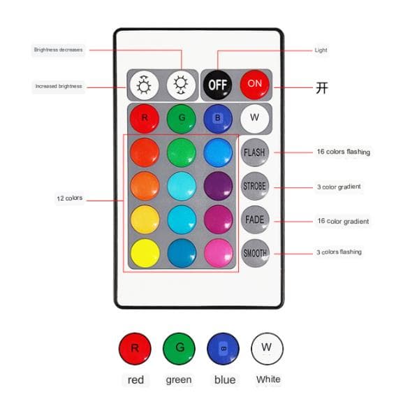 Saturn Lamp Rechargeable Remote Control and Touch Night Light