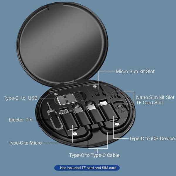 High-Quality Brand New USB C Adapter OTG Cable Kit, Charging Cable Case CJY