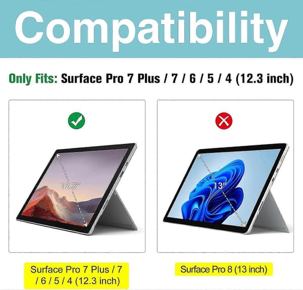 2-pakkaus näytönsuoja Surface Pro 7 Plus/Surface Pro 7 / Pro 6 / Pro 5 / Pro 4, karkaistu lasinen näytönsuoja 12,3 tuumalle