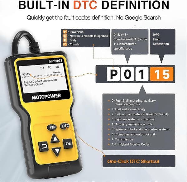 MOTOPOWER MP69033 Car OBD2 Scanner Code Reader Engine Fault Code Reader CAN Diagnostic Scan Tool for All OBD II Protocol Cars Since 1996, Yellow