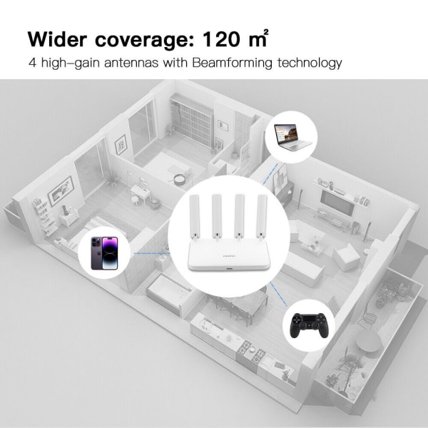 Dual Band Wifi Router 2.4G/5Ghz AX1800 Wifi 6 Internet Router, 4 externa antenner för streaming av musik, uppladdning av foton EU Plug