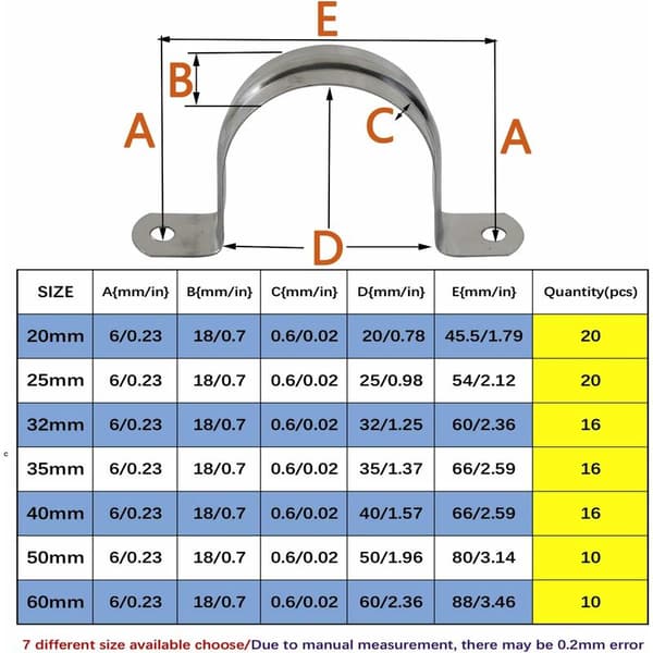 [PLEE] 20mm Stainless Steel 304 Hose Clamp U-Type Pipe Clamp 20pcs Pipe Clamp Coupling Ring Wholesale