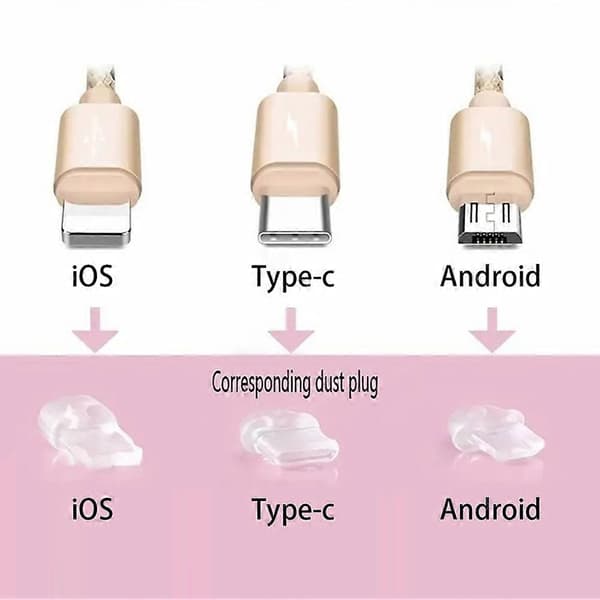 USB-C-pölysuoja älypuhelimelle, helppo asennus
