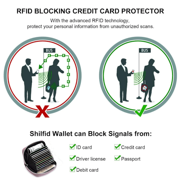 Kreditkortshållare RFID-skydd Läder Dragkedja Rosa