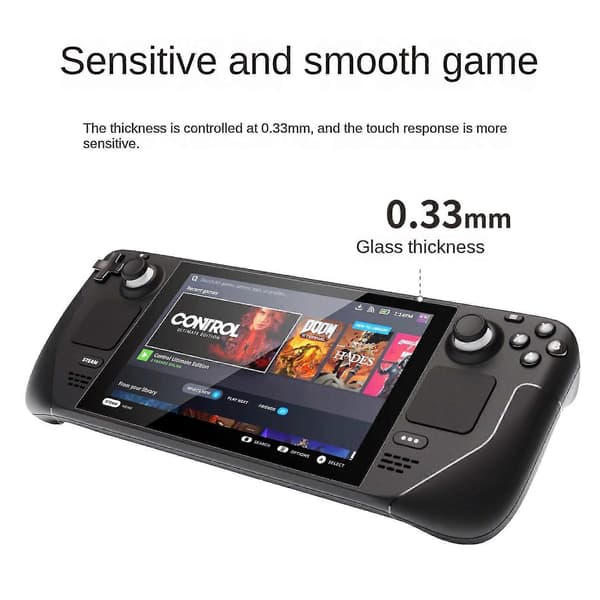 2-pack Tempered Film Protector for Game Console, Anti-Fingerprint