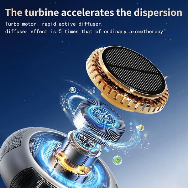Smart billuftfrisker solcelledrevet roterende aromadiffusor sort