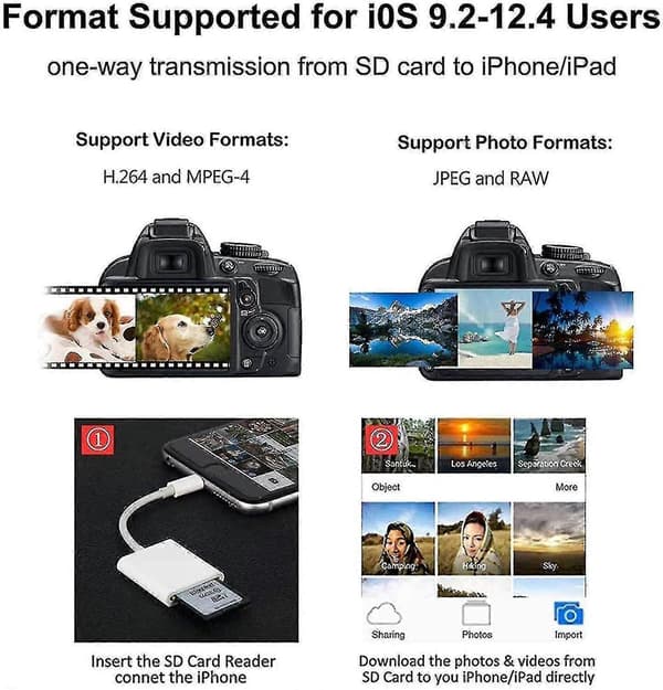 Apple Lightning til SD-kort Kameraleser Adapter Kompatibel med iPhone iPad