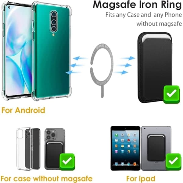 Magnetisk pung-kortholder til iPhone 15/14/13/12-serien og Magsafe-covers, RFID-kortlomme med Magsafe-magnet