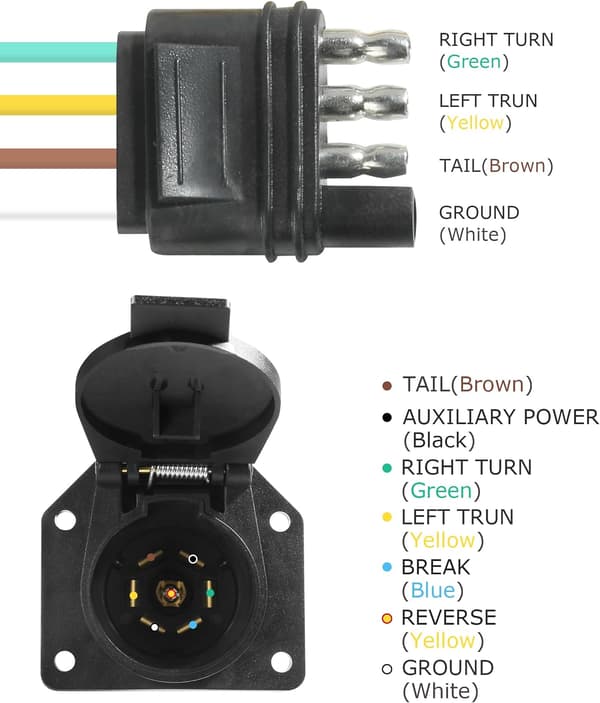 4-polet til 7-polet traileradapter, 4-vejs flad til 7-vejs rund blad-trailerledningsadapter, biltilbehør