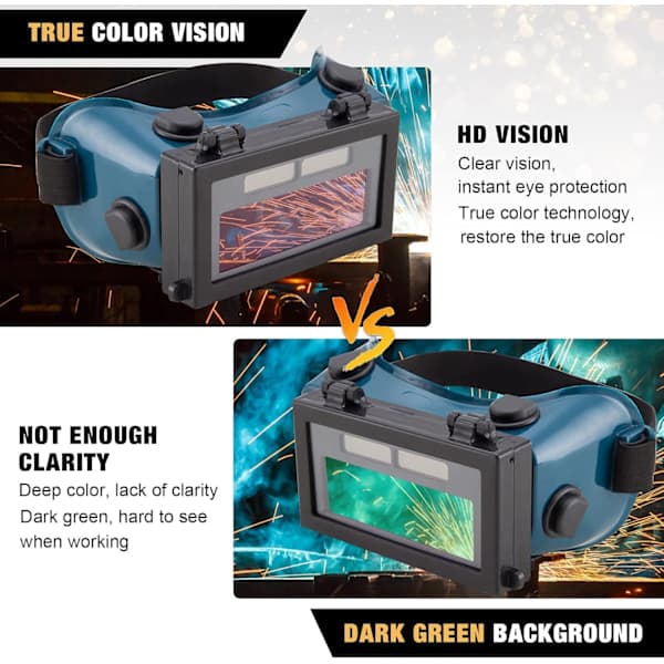 Welding Mask Glasses LCD Solar Battery Automatic Darkening/Dimming Eye Protection Goggles for Welding with Strap (Green)