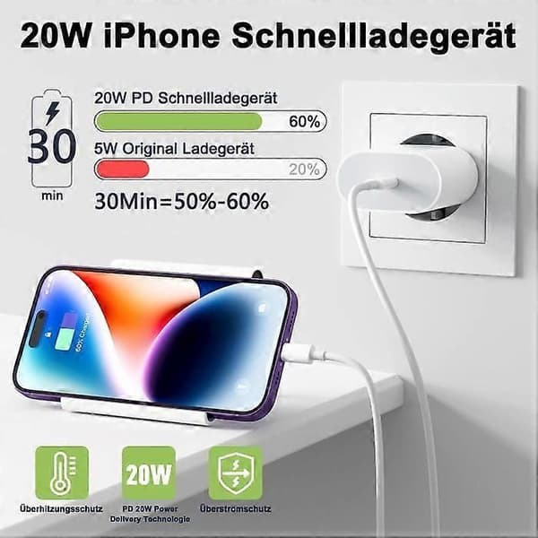 20W Hurtiglader iPhone, Hurtiglader for iPhone med 1M PD USB C Lader iPhone, iPhone Laderhode med [40]