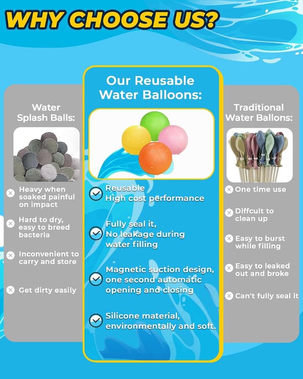 Reusable soft silicone water balloons for kids, 6-pack