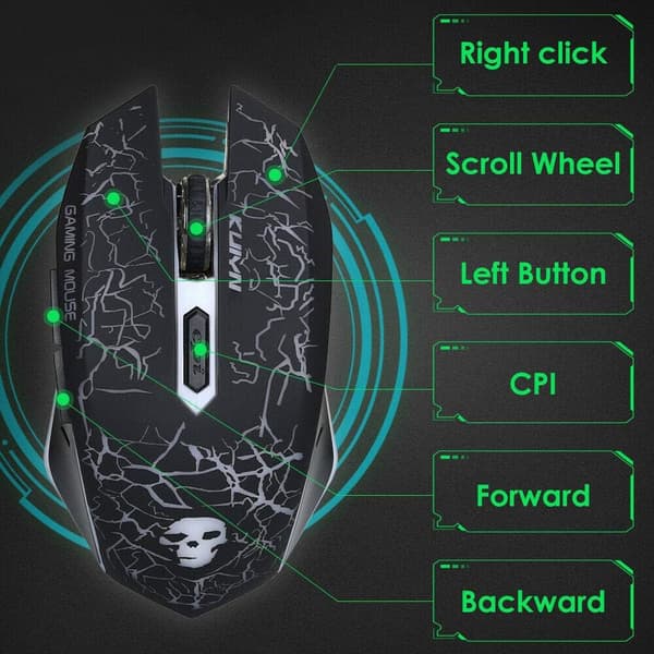 LED Backlit Keyboard and Mouse Combo, Ergonomic Keyboard, Black