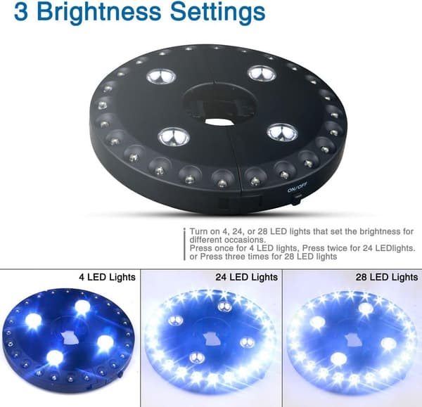 Garden Umbrella Light, Umbrella Lamp with 28 LEDs, Freestanding or Hanging Light, 3 Light Modes to Adjust the Light