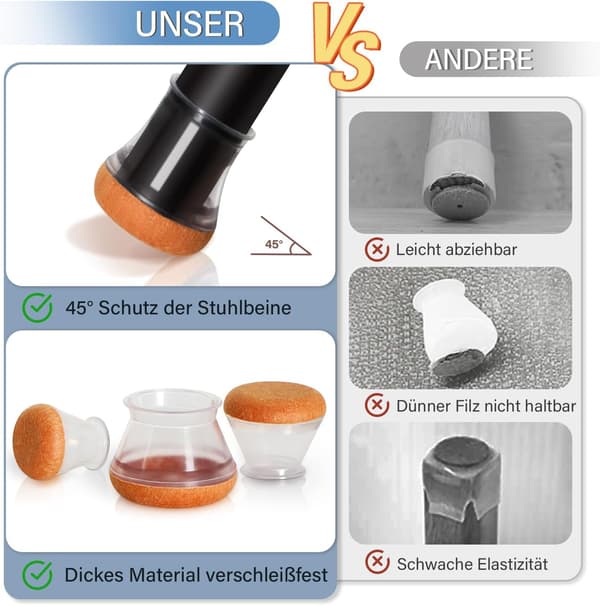 20 st. runda silikonstolsbensskydd, transparent, diameter 23-33 mm 2.3-3.3cm