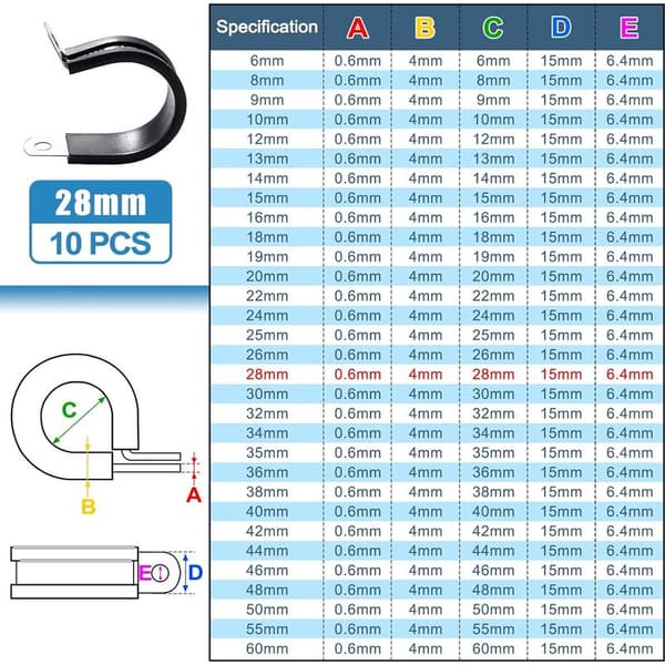 10 stk. 28 mm gummiforet P-clips, 304 rustfrit stål gummislangeklemmer, P-clips til slanger og kabler
