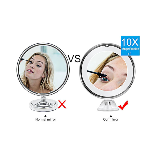 Makeup Spejl med LED Lys 10x Forstørrelse Batteridrevet Skønhedsspejl