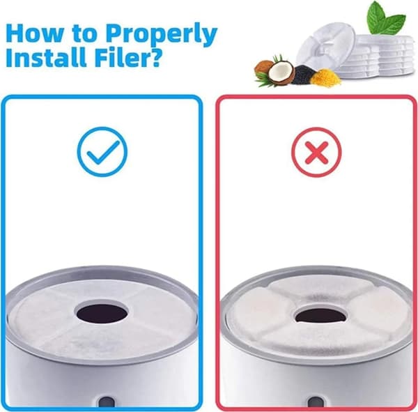 24x Pet Vandfontæne Udskiftningsfilter Vanddispenser Filter til Kattefontæne Kæledyrsfontæne