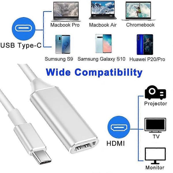 USB-C to HDMI Adapter, 4K Type-C to HDMI Adapter (Thunderbolt 3 Compatible) with Video and Audio Output - Silver