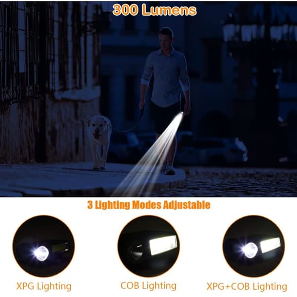 Rechargeable LED Headlamp with Sensor Control - Waterproof, Powerful Light for Fishing, Running, Camping - Black