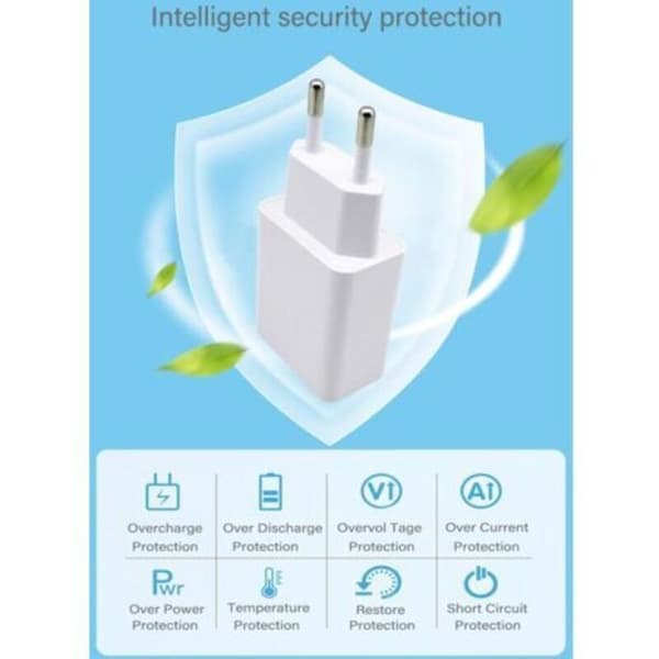 USB Wall Adapter - LUSKYKA® - 2-Pack Charger - 5V/2A Output - Compatible with iPhone and Samsung
