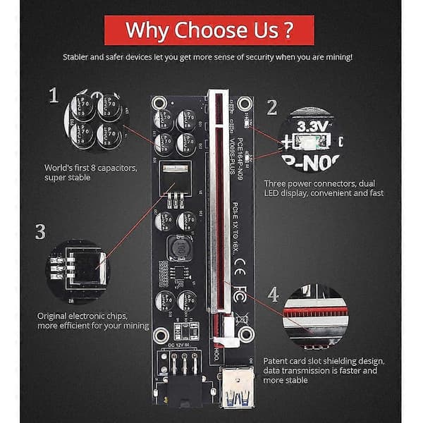 Ver009s Plus Pci-e Riser-kort Pci 1x til 16x Usb 3.0-kabel Sata til 6-pin stik til grafikvideo