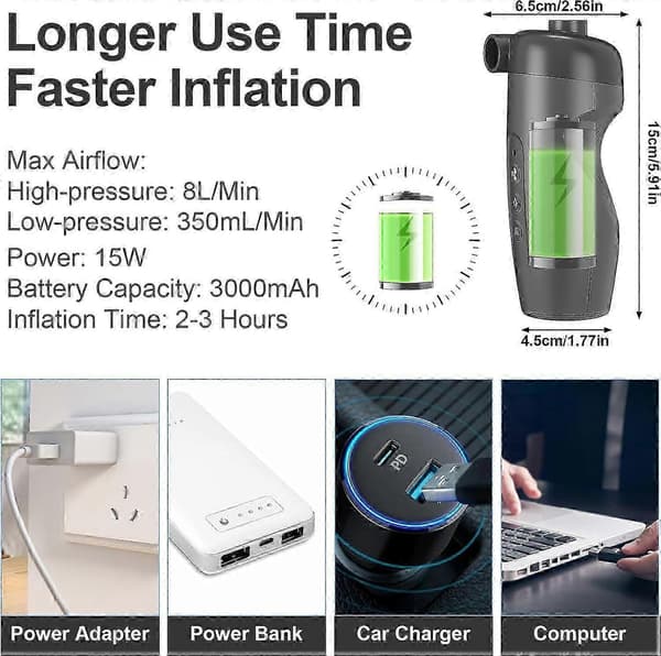 20PSI Elektrisk Luftpump med 7 Luftmunstycken och Adapter för Uppblåsbar Båt/Kajak