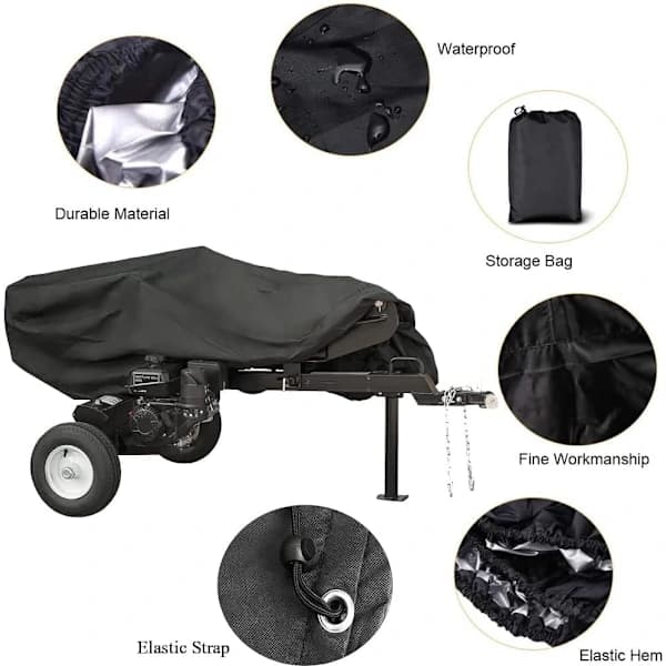 Cover for 30-ton horizontal gas log splitter